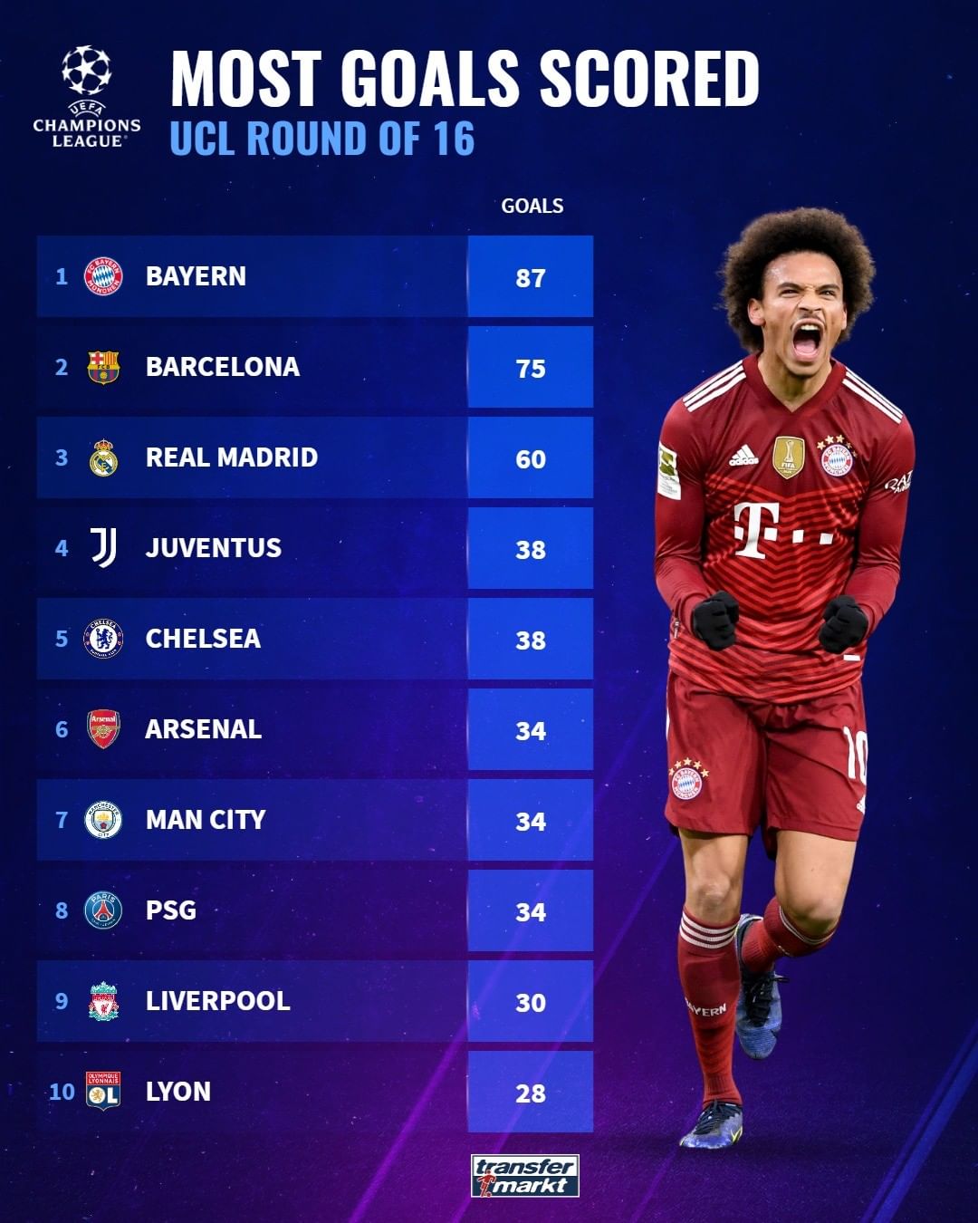 地自行车比 地自行车比